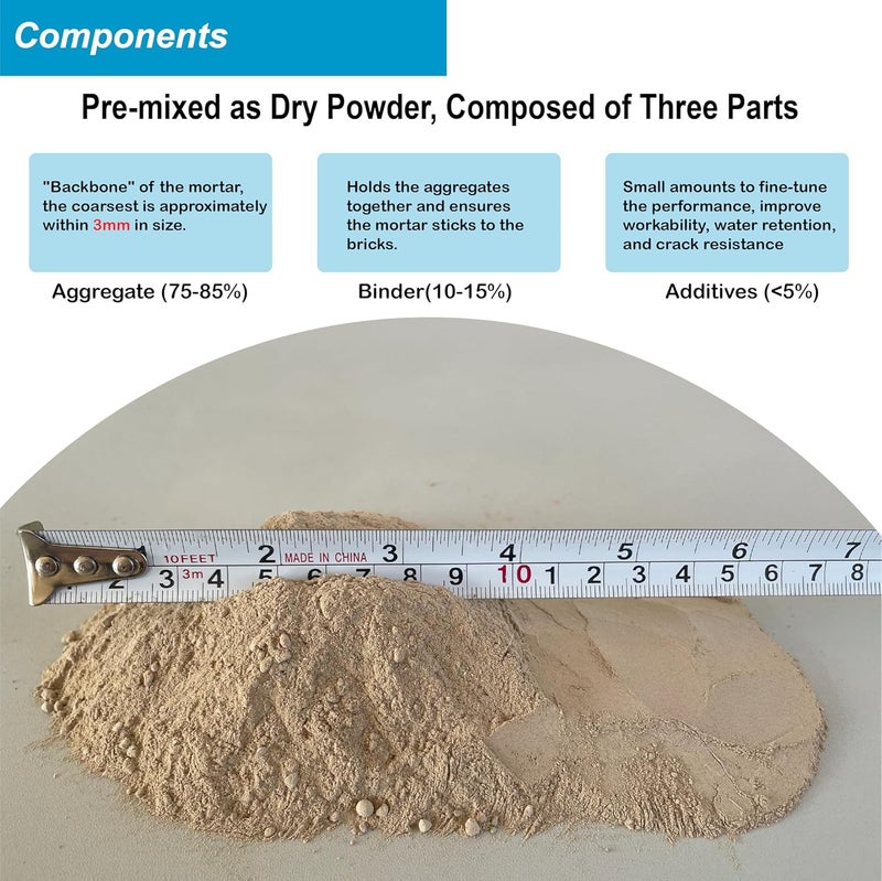 SOLIDLAND Refractory Mortar - 3.5 LBS Masonry & FireBrick Refractory Cement - 3056°F High Temperature Fireproof Dry Mix - for Kilns, Firepit, Fireplaces, Chimneys and More - Image 2